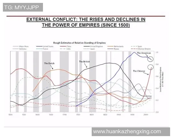 拉丁美洲粉红浪潮的兴起与衰退及其对政治周期的影响分析 拉丁美洲粉红浪潮的兴起与衰退及其对政治周期的影响分析